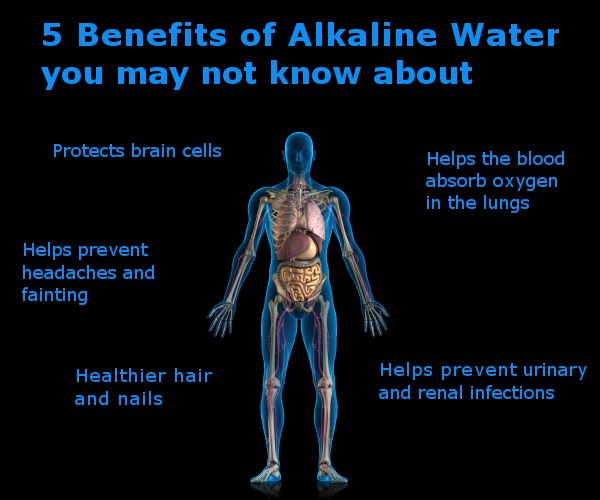 alkaline water benefits